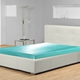 thumbnail image 2 of Dust-Proof Anti-mite Artificial Silk Satin Bed Fitted Sheet Mattress Protector Cover (XL), 2 of 10