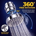 thumbnail image 6 of Rain Shower Head with Shower Filter, Filtered Shower Head for Hard Water 5 Spray Showerhead, 15 Stage Water Softener Filters, Remove Chlorine and Harmful Substances, 6 of 7