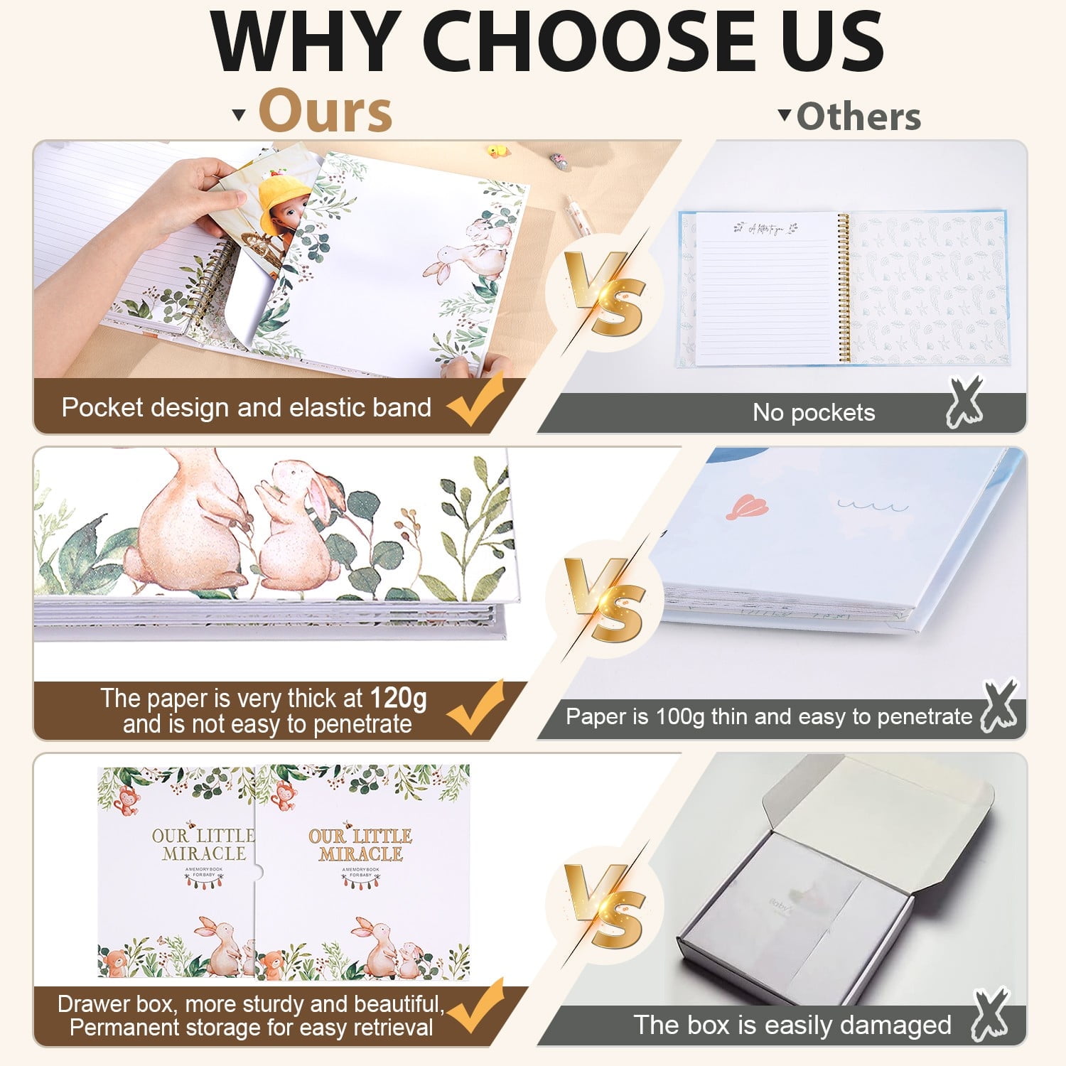 TJT Keepsake Baby Books for Newborn Baby Memory, First 5 Years Baby Memory Record Book Gift, 124 Pages Baby Album, Rabbit, Brown