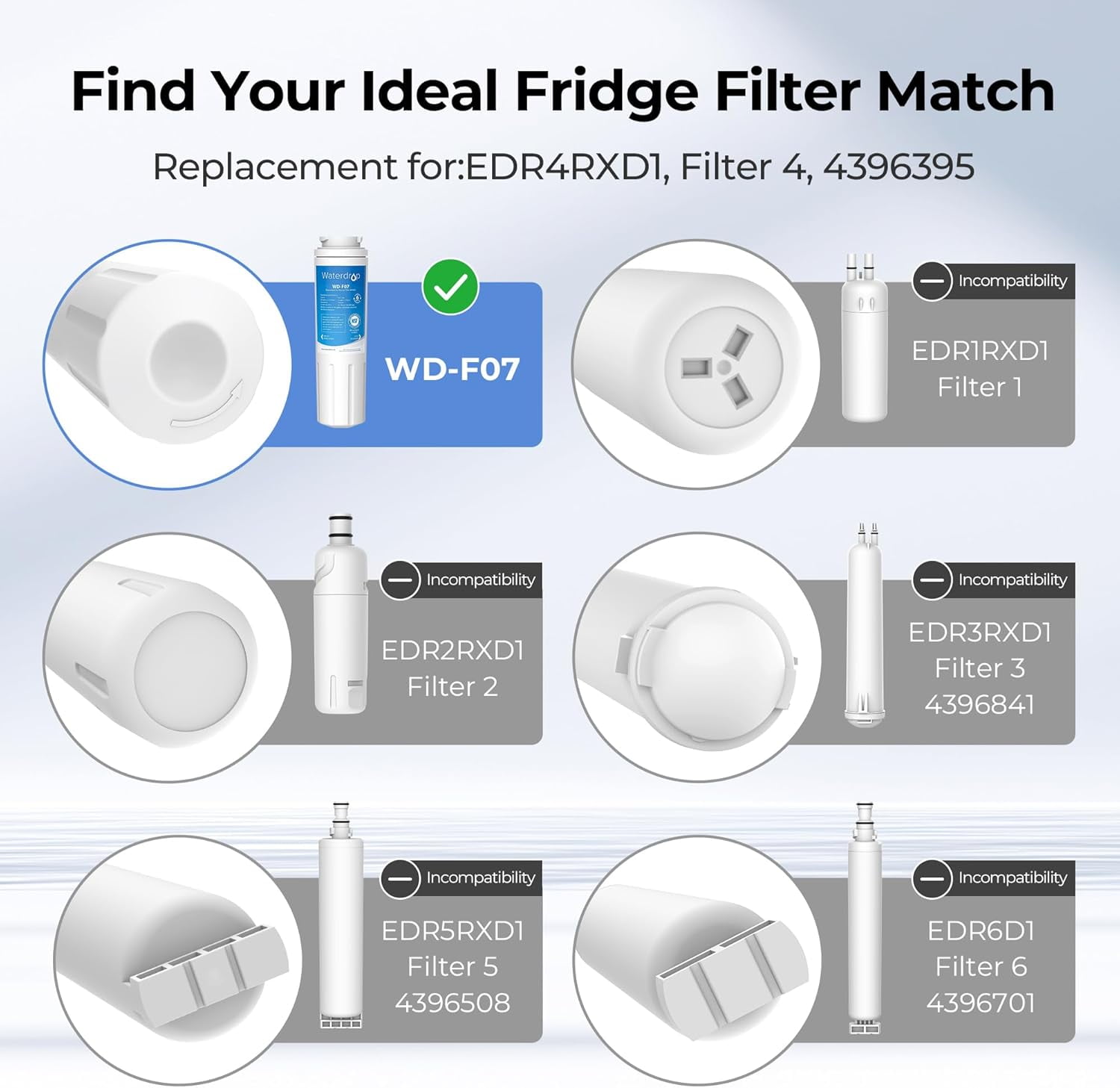 Waterdrop UKF8001 Refrigerator Water Filter 4, Replacement for Whirlpool® EDR4RXD1, EveryDrop® Filter 4, Maytag® UKF8001AXX-750, UKF8001AXX-200, 46-9006, Puriclean II, WD-F07,Package may vary