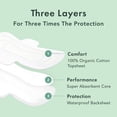 thumbnail image 3 of Pads for Women, Organic Cotton Cover - Period Pads with Wings, Feminine Care, Sanitary , Heavy Absorbency, Unscented (Large, 48 Count), 3 of 4