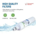 thumbnail image 5 of Swift Green Filters Pharmaceutical Replacement for Sub-Zero 4204496 Refrigerators Water Filters(Pack of 2), 5 of 7