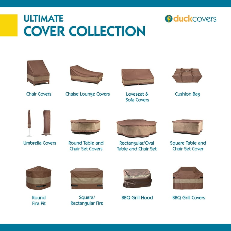 Duck Covers Ultimate Waterproof 36 Inch Round Fire Pit Cover Duck Covers Ultimate Waterproof 36 Inch Round Fire Pit Cover