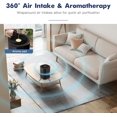 thumbnail image 5 of Purifier for Bedroom, H13 True HEPA Filter with 3-Stage Filtration and 360 ° Intake, Quiet Sleep Mode Timer, 5 of 6