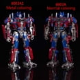 thumbnail image 2 of Robot transformable Optimus Deformation SS05 6022A, figura de acción OP Commander, coche de aleación de Anime, modelo metálico para colorear, regalo Fivean unisex, 2 of 2
