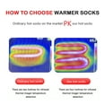 thumbnail image 6 of Teacher Appreciation Gifts AXXD Womens Crew Socks,Up And Down Heating Winter Heating Usb Charging Heating Thickened Foot Warmers Stockings Socks, 6 of 6