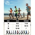 thumbnail image 2 of TENYSAF Compression Crew Running Socks: Athletic Socks for Men Women with Cushion,3 Pairs Work Hiking Basketball Sport Socks, 2 of 6