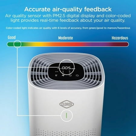 Hamilton Beach - Clorox Large Room HEPA Air Purifier - WHITE