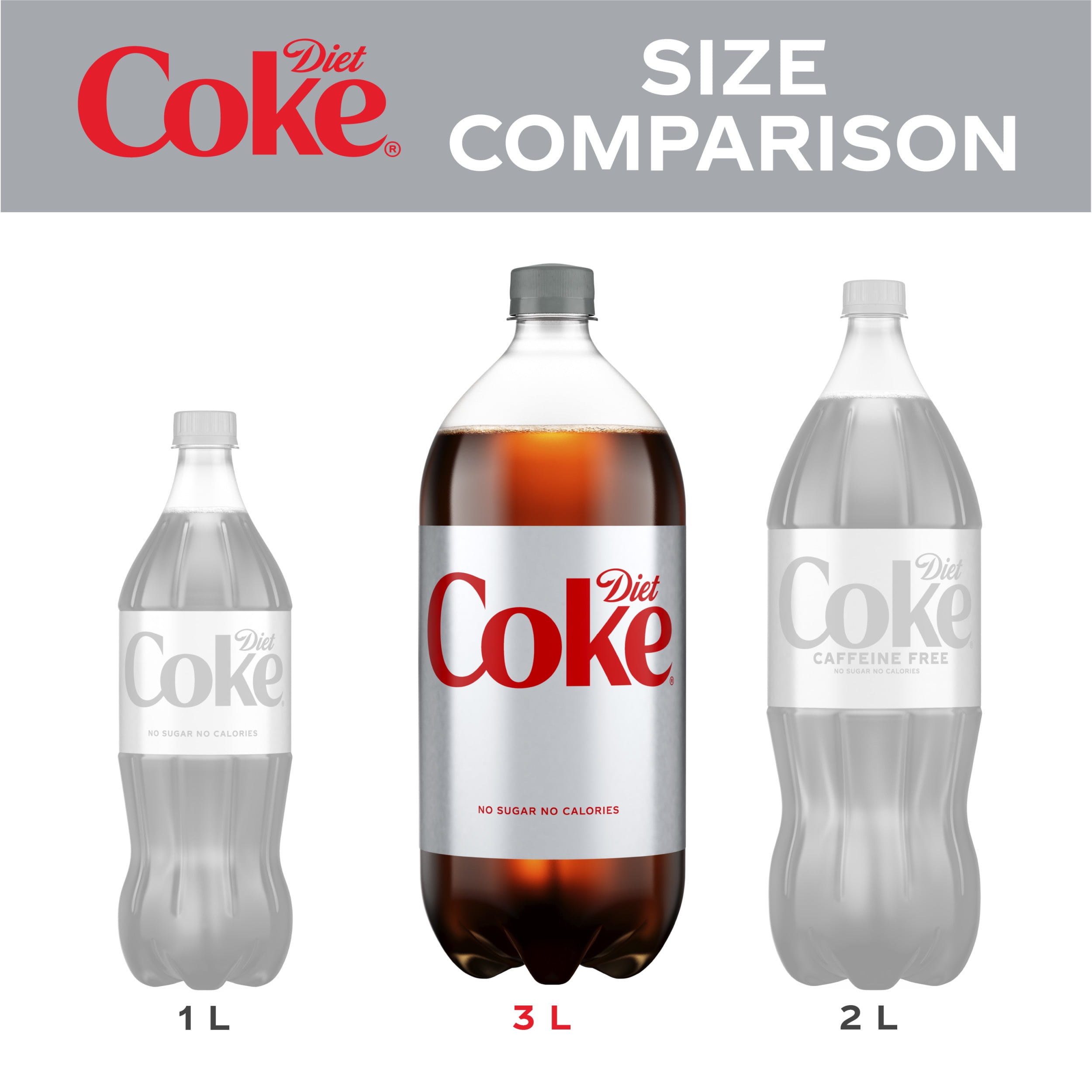 Average Cost Of Soda 2 Liter 2 Liter Diet Coke Bottle