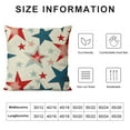 thumbnail image 5 of PHYHOO Pillow Covers Patriotic Throw Pillow Covers American Independence Day Cushion Case Pillowcase Decorations for Sofa Couch, 5 of 5