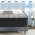 thumbnail image 5 of BMMB TwinXL Mattress-12 Inch Hybrid Mattress in a Box with Individual Pocket Spring for Motion Isolation, Supportive & Pressure Relief, CertiPUR-US, 5 of 7