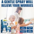 thumbnail image 3 of 2pcs Anti Static Spray, Anti Static Spray For Clothes, Static Cling Remover, Reduce Static Cling For Clothes, Furniture And Car, 3 of 5