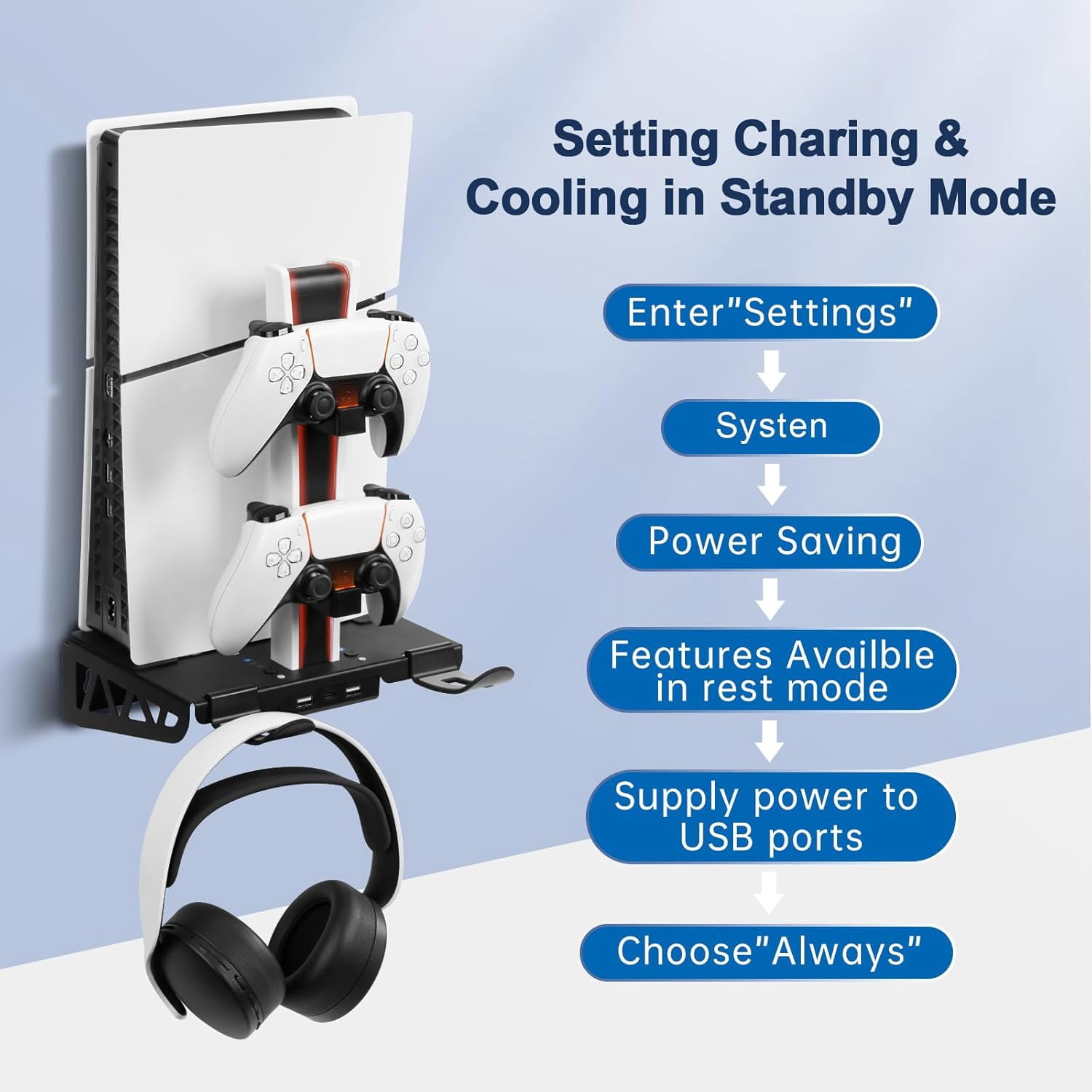 Wall Mount Kit for PS5/Slim with Charging Station and Cooling Fans, for PS5 Shelf Wall Mount Accessories, Steel Wall Stand with Dual Controller Charger, Headset Hanger for PS5  All Versions
