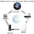 thumbnail image 5 of 5X Bluetooth Wifi Gateway Huella Digital Contraseña Smart Electronic Door Lock Home Bridge Ttlock App Control Gateway Gateway Hub, 5 of 5