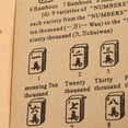 thumbnail image 2 of BRIGHTFUFU Guía completa de aprendizaje del mahjong chino con instrucciones y reglas detalladas para principiantes y aficionados. Manual de mahjong., 2 of 7