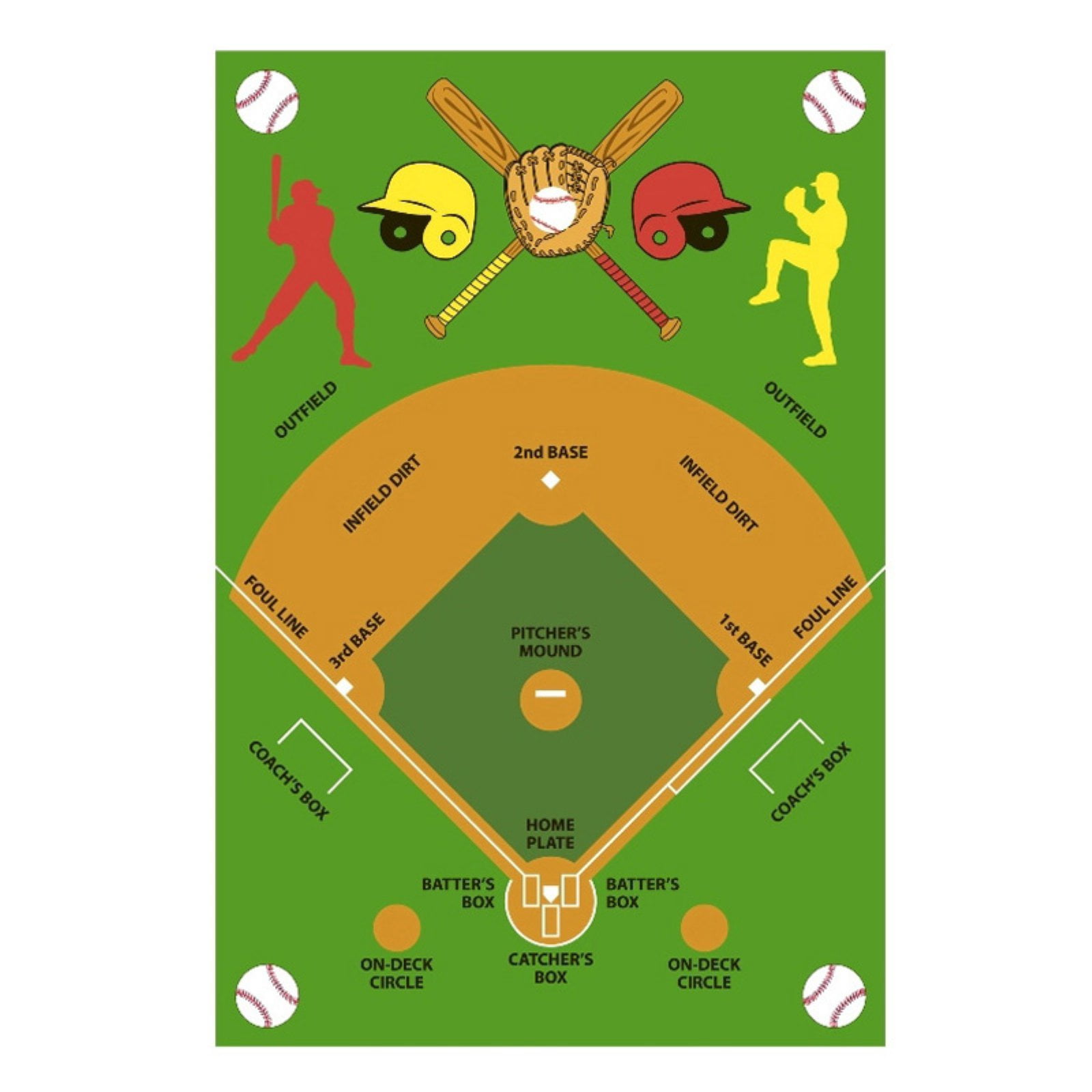 Fun Rugs Baseball Field Kids Fun Rugs Baseball Field Kids