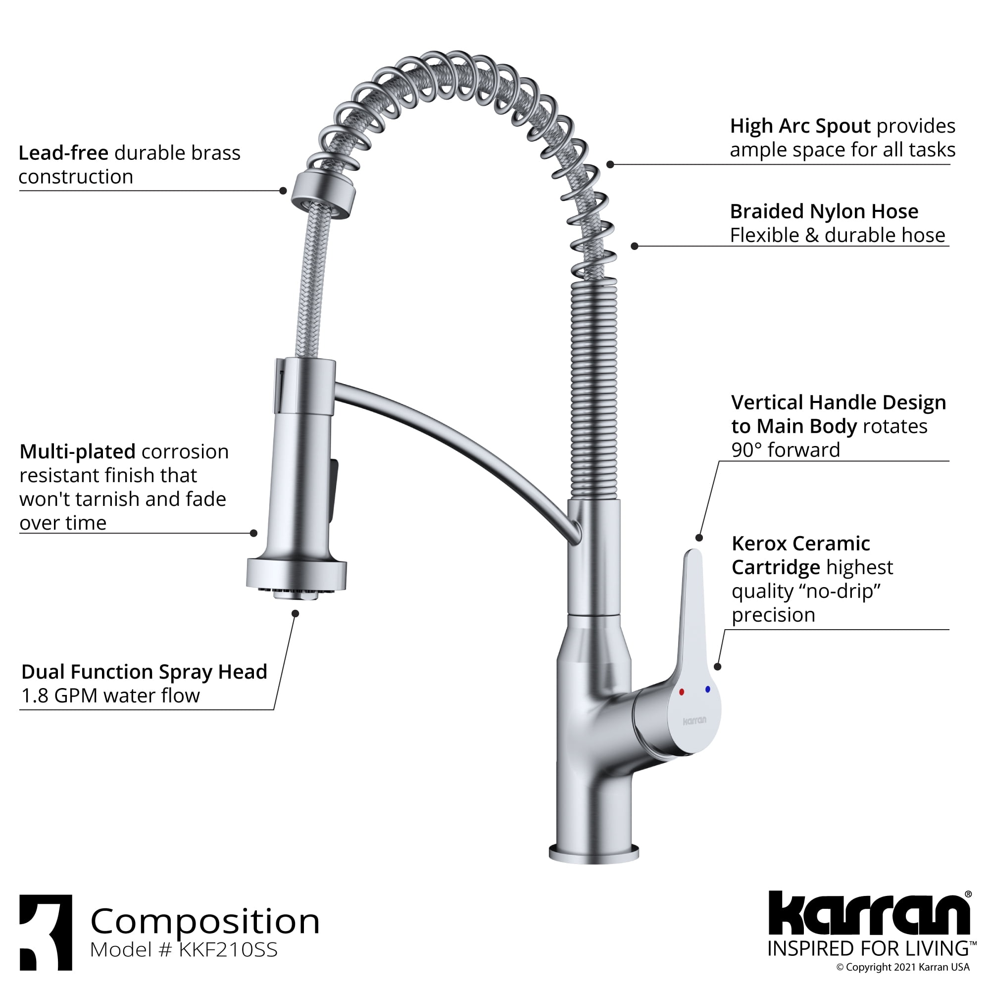Karran Usa KKF210SD35SS Scottsdale 1.8 GPM Single Hole Kitchen Faucet - Stainless Steel