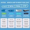 thumbnail image 7 of INTEX Easy Set 15ft x 42in Inflatable Pool Set - Filter Pump & Accessories, 7 of 7