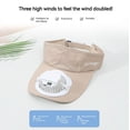 thumbnail image 3 of Shadoumai Sun Visor Hats with Fan,Solar Powered Cooling Baseball Chapeau Breathable UV Protection,USB Charging for Men Women Unisex, 3 of 6