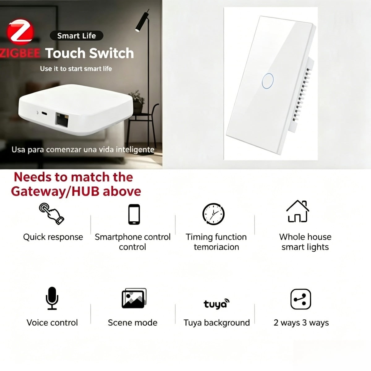 Melery Tuya Zigbee Smart Light Switch Neutral Wire Optional Touch Sensor Tempered Glass Panel Remote Control Works with Smart Home Assistants