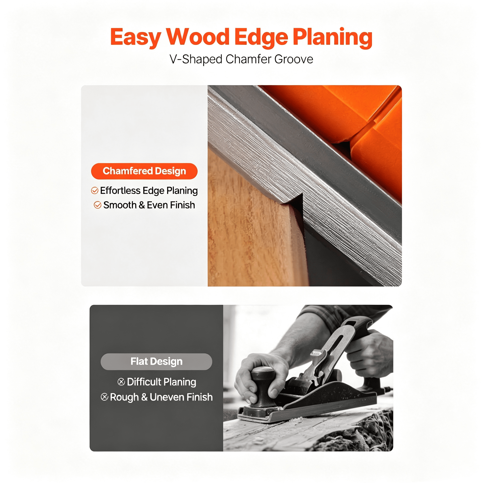 Electric Hand Planer with 3-1/4" Planing Width, 5/64" Depth, Adjustable Knob, Chamfering Groove, for Woodworking DIY Projects
