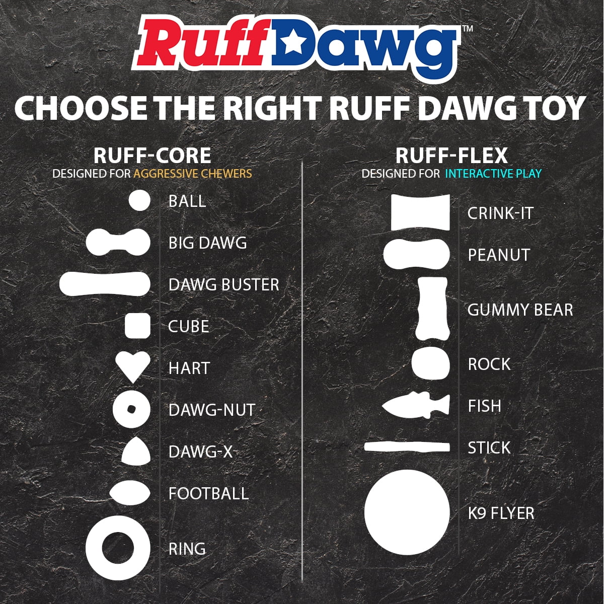 Ruff Dawg Indestructible Dog Ball XXL 4” Pink – Heavy-Duty Rubber Fetch Toy for Aggressive Chewers – Extreme Bounce, Floats, BPA & Latex Free – Made in USA