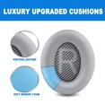 thumbnail image 4 of Almohadillas para auriculares BINGLE para Bose QC35 QC35 II, gris, 4 of 8