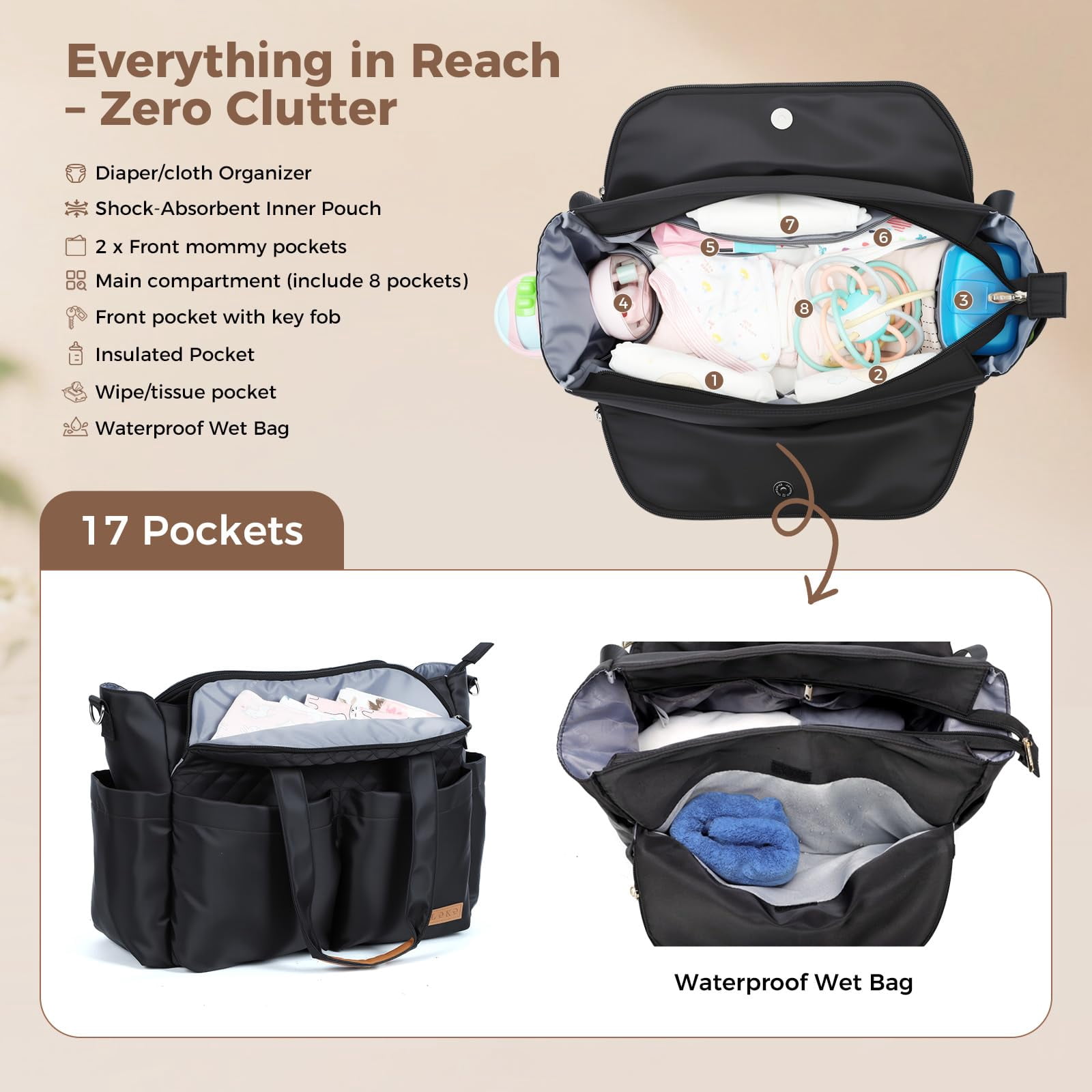 Diaper Bag Tote 17 Pockets Large Waterproof Travel Bag with Portable Changing Pad, Crossbody Mom Bag for Baby Shower Gift, Black