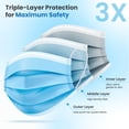 thumbnail image 2 of Mascarilla desechable azul de 3 capas PURE GEM, paquete de 150, 2 of 7