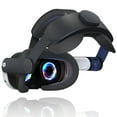 thumbnail image 5 of Sangle de Tête Confort Compatible avec les Accessoires Meta Quest 3, Remplacement de Sangle Élite pour un Soutien Amélioré, 5 of 5