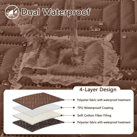 SMIRY WATERPROOF DOG COUCH COVERS, WASHABLE DOG BLANKETS FOR SOFA & BED, REVERSIBLE FURNITURE PROTECTOR FOR PETS (30X70 INCH, BROWN/CHOCOLATE)