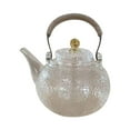 thumbnail image 3 of Tetera de cristal reutilizable Strade Fareast Limited 900ml, 3 of 7
