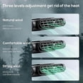 thumbnail image 5 of Car Seat Fan,Car Back Pillow Car Fan Rechargeable Battery Powered Cooling Fans that Blow Cold Air, 5 of 8