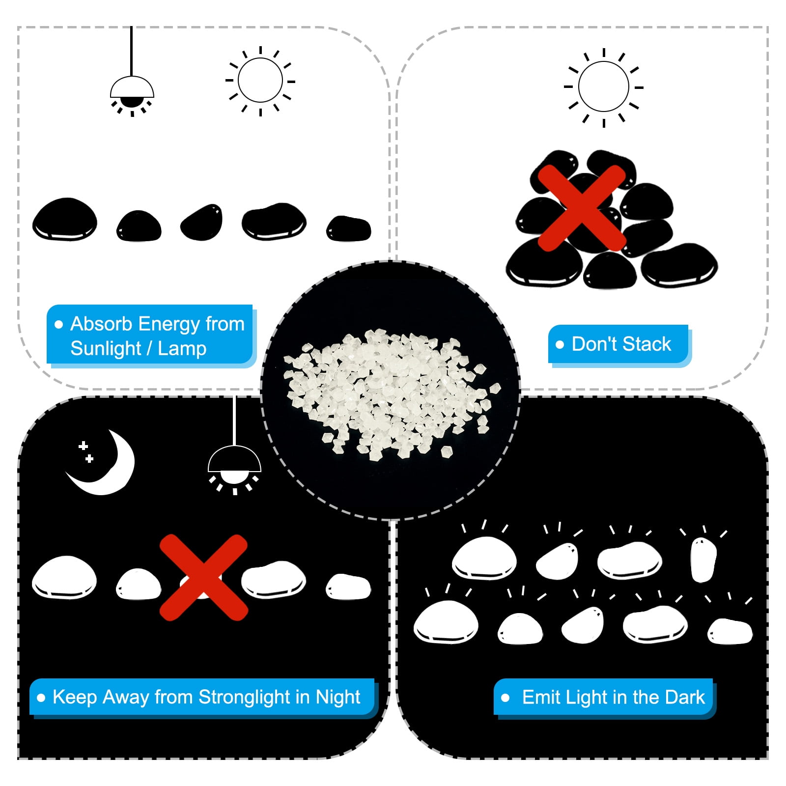 Unique Bargains 8000Pack Glow Rocks 3-5mm Glow Pebbles Luminous Stone Decor DIY White