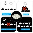 thumbnail image 6 of Uxcell 5000 Pack Glow Rocks 0.12''-0.2'' Glow Pebbles Decoration in the Dark Luminous Stones Decor DIY Decorative White, 6 of 7
