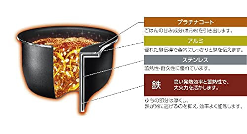 ZOJIRUSHI Pressure IH rice cooker (825g=5.5 cup) black NW-JW10-BA