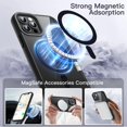 thumbnail image 5 of JETech Magnetic Case for iPhone 12/12 Pro 6.1-Inch Compatible with MagSafe, Shockproof Phone Bumper Cover, Solid Color Matte TPU Frame, Anti-Scratch Clear Back (Black), 5 of 6