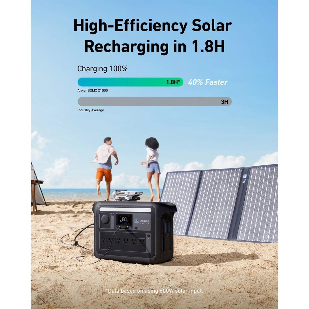 Anker A1761-A2431 Solix C1000X Solar Generator Plus 100W Solar Panel