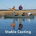 thumbnail image 4 of Sea Eagle FSK16 FishSkiff Inflatable 16', High Pressure, All-Drop-Stitch, 1-3 Person Frameless Fishing Boat w/Rigid 6” External Keel- Portable & Storable - 2 Person Swivel Seat Package, 4 of 5