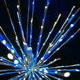 thumbnail image 6 of Holidynamics LED 24" Spritzer - Pure White and Blue, 6 of 8