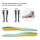 thumbnail image 5 of Plantillas ortopédicas 1 par de inserciones de zapatos de espuma de PU con soporte ortopédico para el arco del pie plano para niños zapatos de bebé ANGGREK Otros, 5 of 8