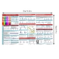 thumbnail image 3 of EKG Pocket Guide, ECG/EKG Rhythm Pocket Card Double Sided EKG Rhythm Interpretation Badge Card ECG Rate Pocket Cards Nurse ECG Cards Guide Rapid Cardiac Analysis for Nurses, Students, 3 of 6