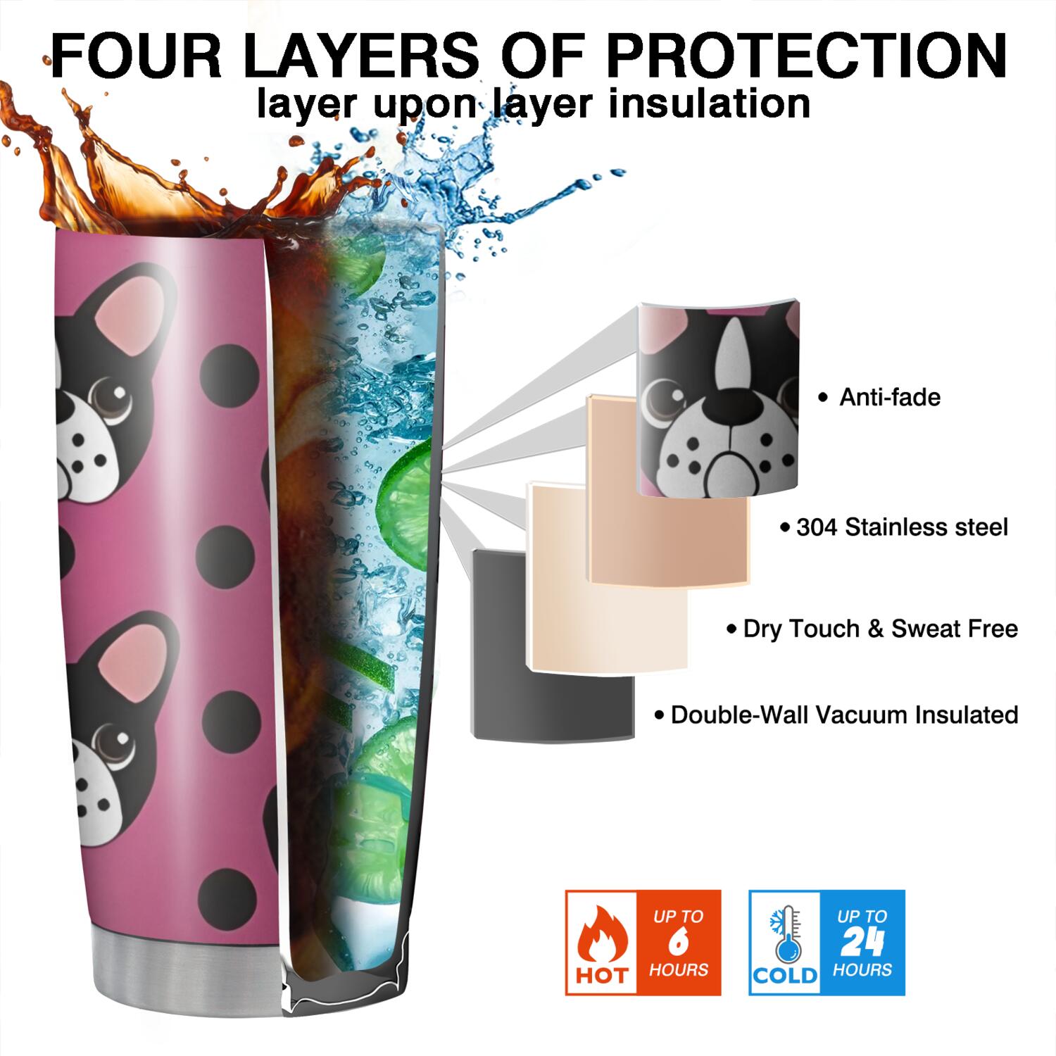 20 Oz Cute Bulldogs Coffee Tumbler Double Wall Insulated Stainless Steel Water Bottle | Metal Reusable Thermoses Flask with Cup Cap | Leak & Sweat Proof with Anti-Dust Lid