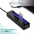 thumbnail image 4 of Usb Hub Active 3.0 With Power Supply, 7 Ports Usb 3.0 Hub Active Data Hub With Switch And 1 Intelligent Charging Port, 4 of 7