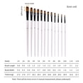 thumbnail image 2 of Arealer 12pcs Filbert Paint Brushes Paintbrush Set Nylon Hair Paint Brush Set for Acrylic Oil Watercolor Painting Artist Professional Painting Kits White, 2 of 6