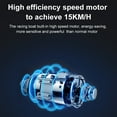 thumbnail image 4 of B High Speed Rc Boat 15Kmh 2.4G Wireless Remote Control Waterproof Abs Plastic 50M Range 3.7V 500Mah Battery, 4 of 6