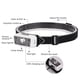 thumbnail image 2 of Advancent Faro Universal Compacto ABS Duradero Ligero Cómodo de llevar Elástico Unisex Linterna Interior Intensidad del concentrado Flexible Ropa Deportiva, Zapatos Blanco Advancent OD029430-01, 2 of 6