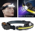thumbnail image 4 of Linterna Frontal LED A Prueba De Agua Sunnimix Luz del faro, 4 of 8