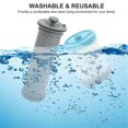 thumbnail image 2 of Cordless Vacuum Filter Replacement Kit for A10/ A11 Hero, 2 of 5