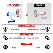 Megaphone 30W Bull Horn PA Speaker w 800 Yards Range Loud Siren Voice Amplifier Portable